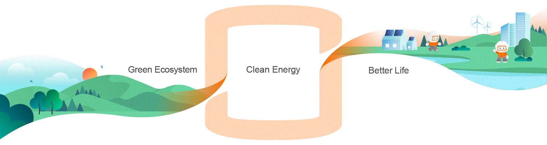 Sustainable development